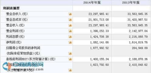 糖友股份新三板掛牌上市，日用品互聯網銷售新勢力崛起