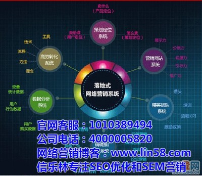 打造尤溪品牌影響力 網(wǎng)絡(luò)營銷策略在會(huì)議及展覽服務(wù)中的創(chuàng)新應(yīng)用
